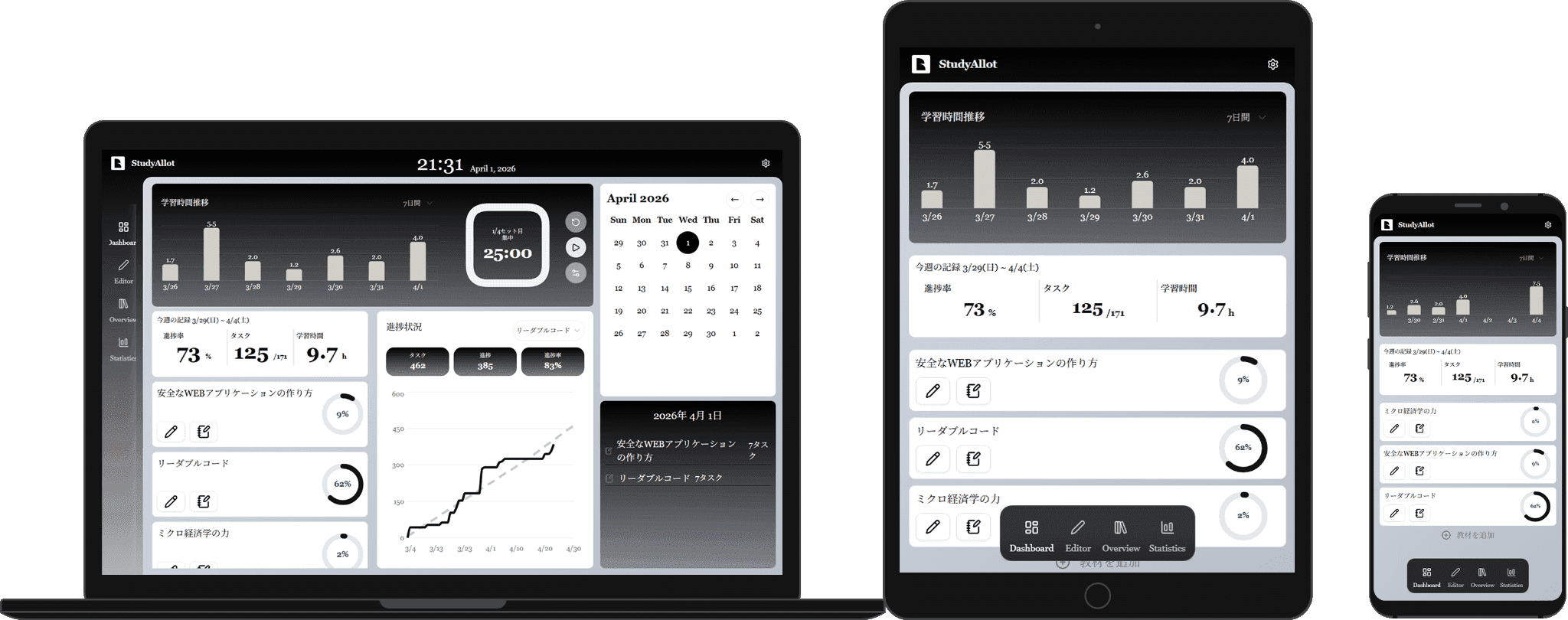 studyallot 複数デバイス