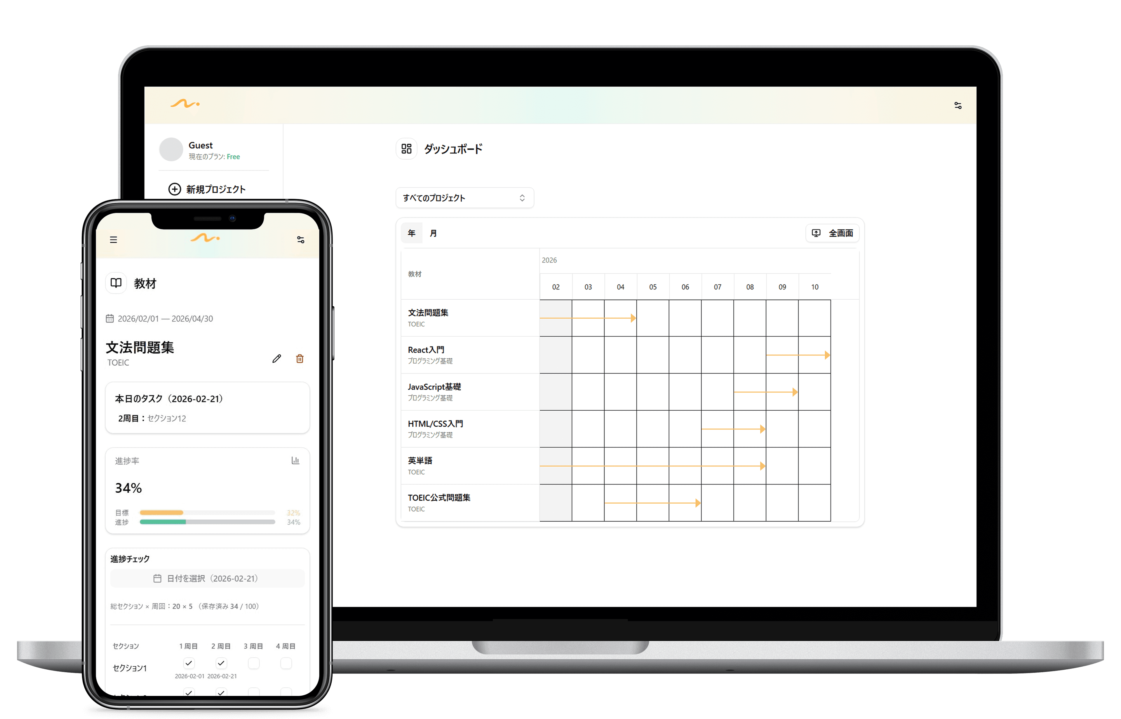 studyallot ダッシュボード